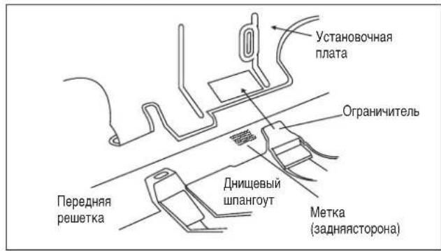 DAIKIN RXN60MV1B - Правила снятия комнатного блока - 1