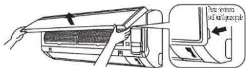 DAIKIN RXN60MV1B - Aprire il pannello anteriore. - 1