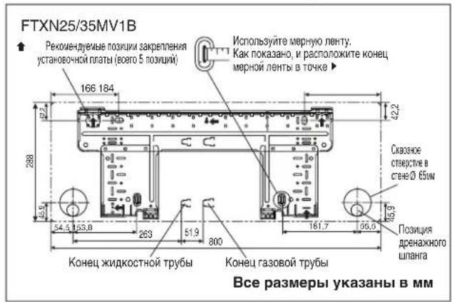 DAIKIN RXN60MV1B - Сборка монтажной пластины - 3