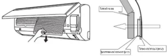 DAIKIN RXN60MV1B - Снимите Биологический фильтр с бактериостатической и вирустатической функциями. - 1