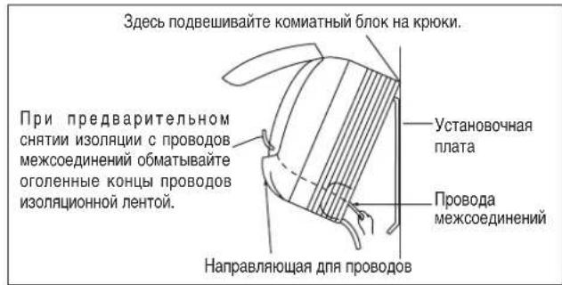 DAIKIN RXN60MV1B - Правила снятия комнатного блока - 2