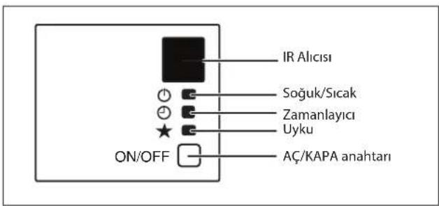 DAIKIN RXN60MV1B - Soğutma Ünitesi/Isı Pompalı Ünitesi - 2