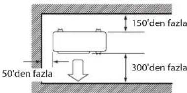 DAIKIN RXN60MV1B - DIŞ ÜNİTENİN KURULUMU (RXN25/35MV1B) - 4