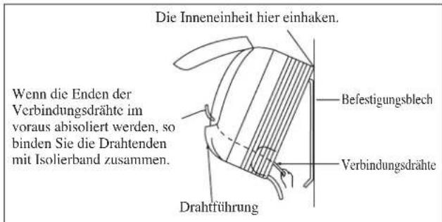 DAIKIN RXN60MV1B - Entfernen des Innenaggregats - 2