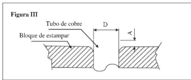 DAIKIN RXN60MV1B - Conexión De Las Tuberías A Las Unidades - 2