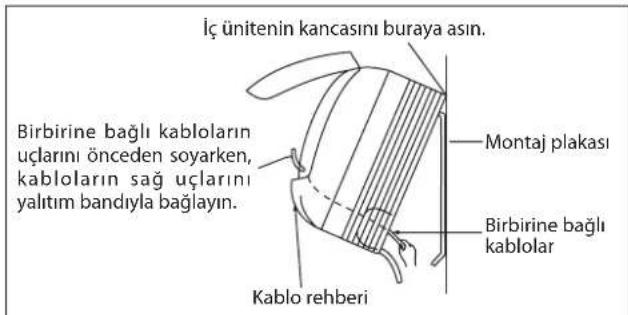 DAIKIN RXN60MV1B - İç Ünite Nasıl Çıkarılır - 2