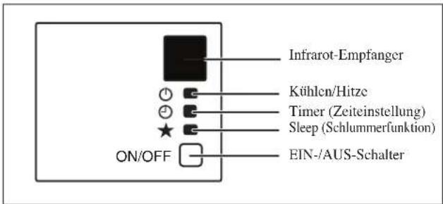 DAIKIN RXN60MV1B - Kühleinheit/Wärmepumpe - 1