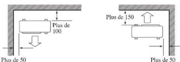 DAIKIN RXN60MV1B - INSTALLATION DE L'UNITÉ EXTÉRIEURE (RXN25/35MV1B) - 2