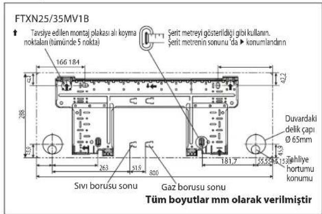 DAIKIN RXN60MV1B - Montaj Levhasının Monte Edilmesi - 3