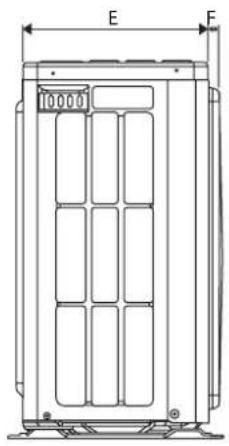 DAIKIN RXN60MV1B - 2