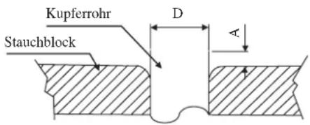 DAIKIN RXN60MV1B - Geräte-Rohranschluss - 3
