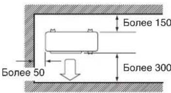 DAIKIN RXN60MV1B - УСТАНОВКА НАРУЖНОГО БЛОКА (RXN50/60MV1B) - 3