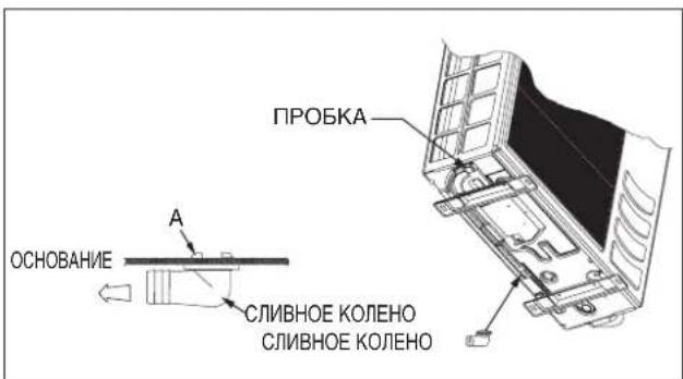 DAIKIN RXN60MV1B - (Только блоки с тепловым насосом) - 3
