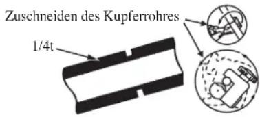 DAIKIN RXN60MV1B - Geräte-Rohranschluss - 1