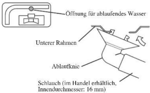 DAIKIN RXN60MV1B - INSTALLATION DES AUßENGERÄTES (RXN25/35MV1B) - 5