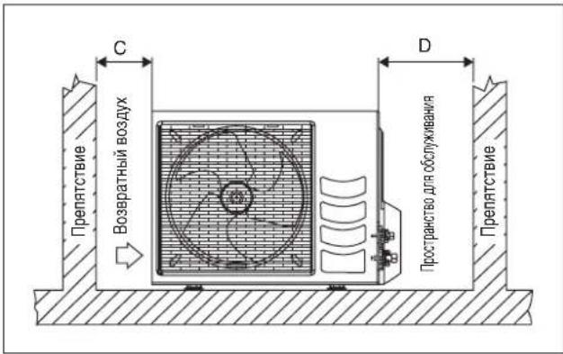 DAIKIN RXN60MV1B - (Только блоки с тепловым насосом) - 2
