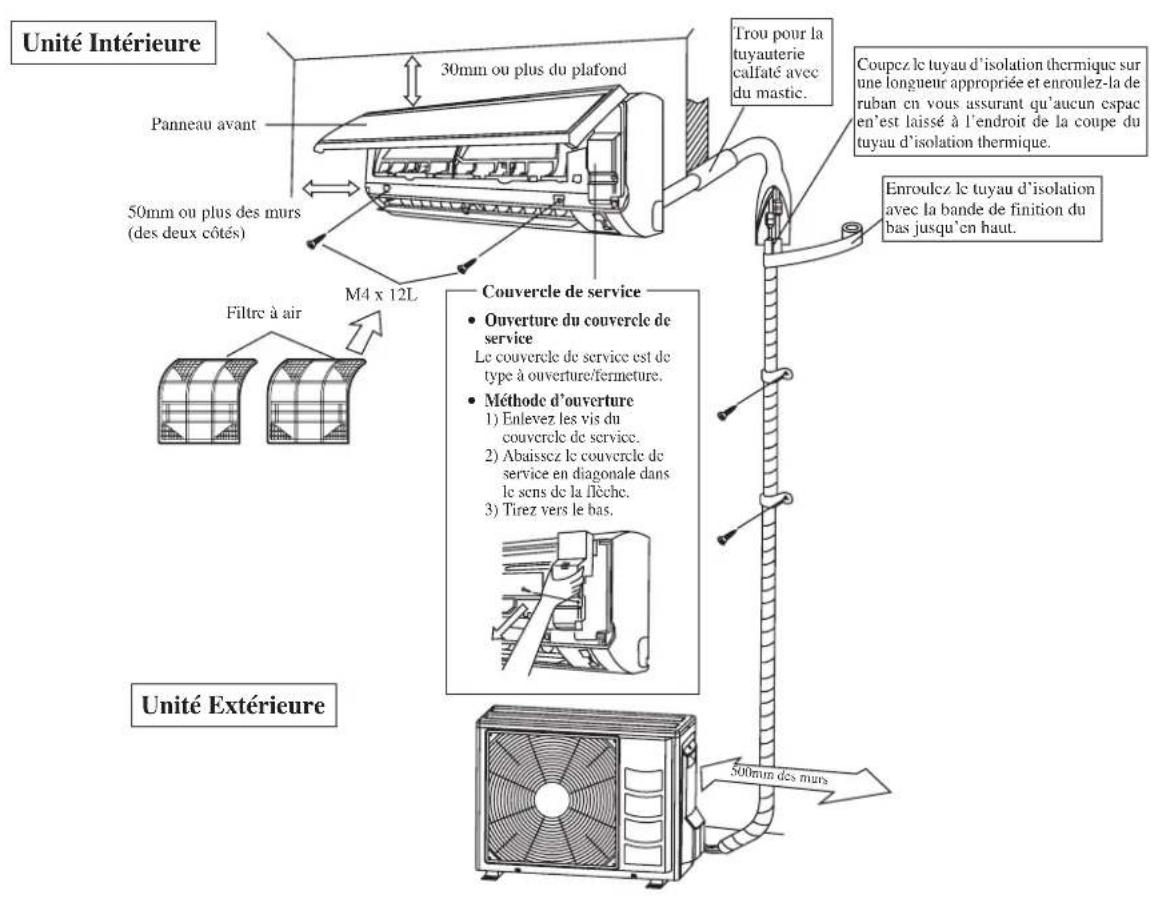 DAIKIN RXN60MV1B - DIAGRAMME D'INSTALLATION - 1