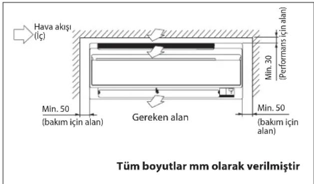 DAIKIN RXN60MV1B - İÇ ÜNİTENİN MONTAJI - 1