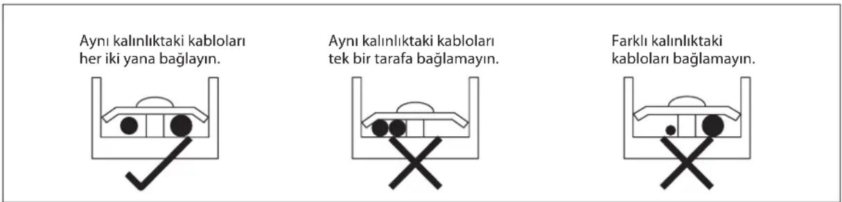 DAIKIN RXN60MV1B - ELEKTRİK TESİSATI BAĞLANTISI - 3