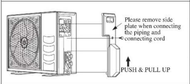 DAIKIN RXN60MV1B - Condensed Water Disposal Of Outdoor Unit (Heat Pump Unit Only) - 4