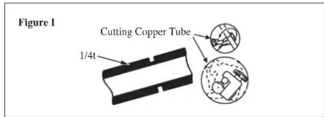 DAIKIN RXN60MV1B - Piping Connection To The Units - 1