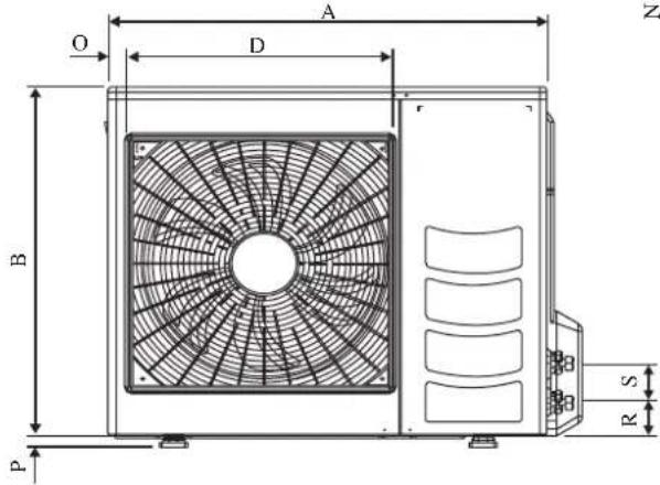 DAIKIN RXN60MV1B - اضواء المؤشر - 2