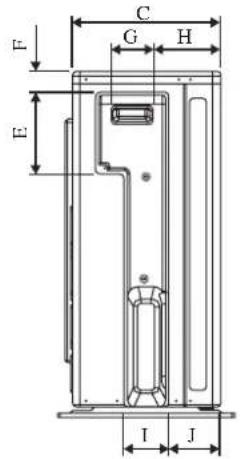 DAIKIN RXN60MV1B - اضواء المؤشر - 3