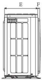 DAIKIN RXN60MV1B9 - Unité Extérieure [RXN] - 1