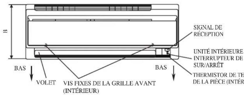 DAIKIN RXN60MV1B9 - Unité Intérieure [FTXN] - 2
