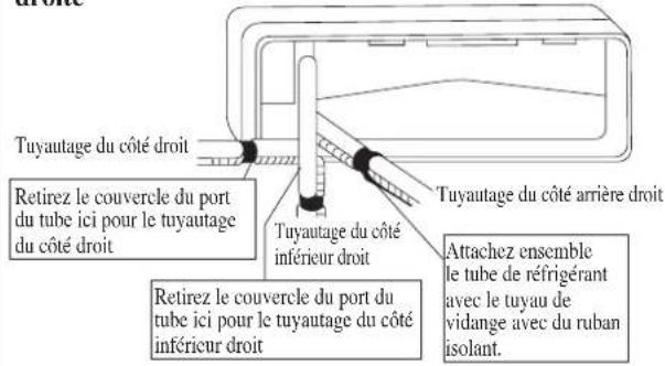 DAIKIN RXN60MV1B9 - INSTALLATION DE L'UNITÉ INTÉRIEURE - 2