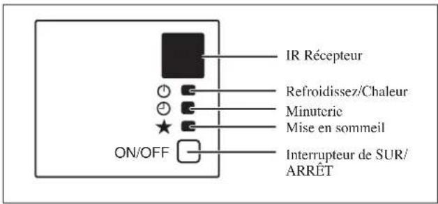 DAIKIN RXN60MV1B9 - Froid Seul / Module Pompe À Chaleur - 2