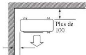 DAIKIN RXN60MV1B9 - INSTALLATION DE L'UNITÉ EXTÉRIEURE (RXN25/35) - 2