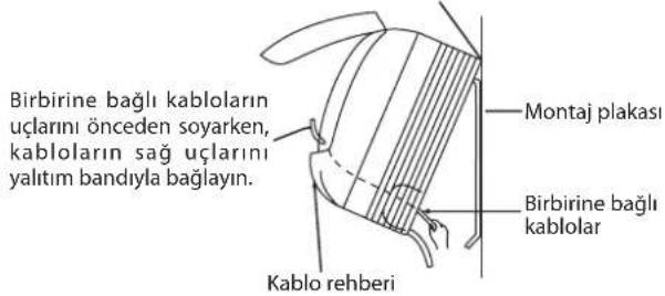 DAIKIN RXN60MV1B9 - İç Ünite Nasıl Çıkarılır - 2