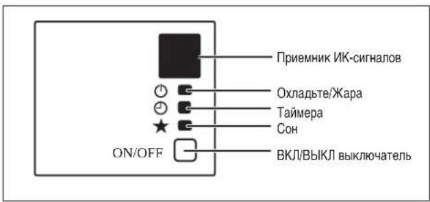 DAIKIN RXN60MV1B9 - Модуль Охлаждения/Обогревательный Насос - 2