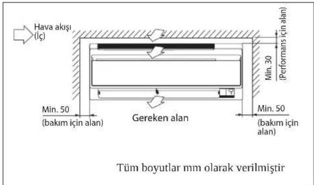 DAIKIN RXN60MV1B9 - İÇ ÜNİTENİN MONTAJI - 1