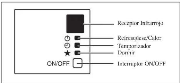 DAIKIN RXN60MV1B9 - Unidad De Enfriamiento/Unidad De Bomba De Calor - 2