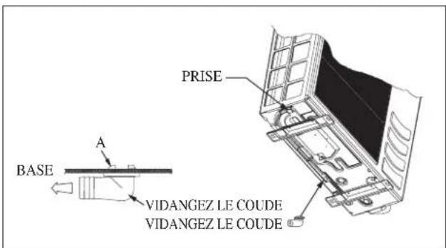 DAIKIN RXN60MV1B9 - Disposition Condensée De L'eau D'unité Extérieure (Unité De Pompe À Chaleur Seulement) - 3