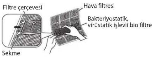 DAIKIN RXN60MV1B9 - Her filtreyi temizleyin veya değiştirin. - 1