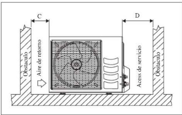 DAIKIN RXN60MV1B9 - (Unidad De La Pompa De Calor Solamente) - 2