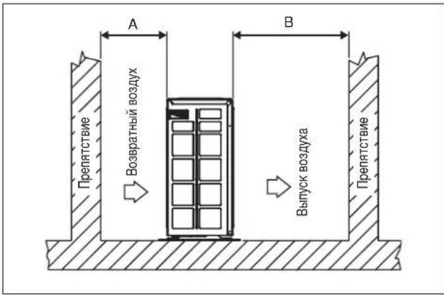 DAIKIN RXN60MV1B9 - (Только блоки с тепловым насосом) - 1