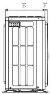DAIKIN RXN60MV1B9 - Unità Esterna [RXN] - 1
