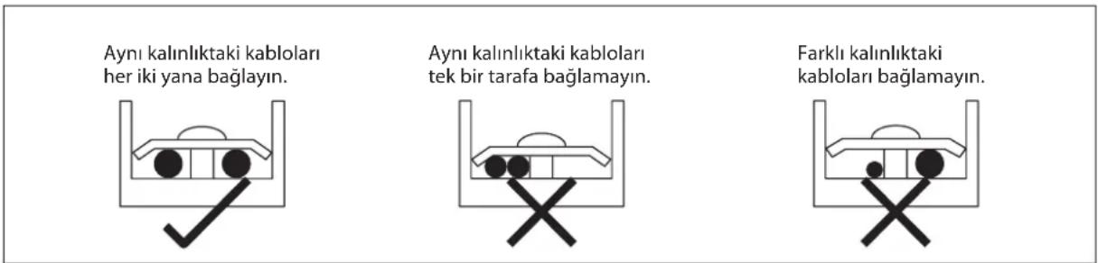 DAIKIN RXN60MV1B9 - ELEKTRİK TESİSATI BAĞLANTISI - 3