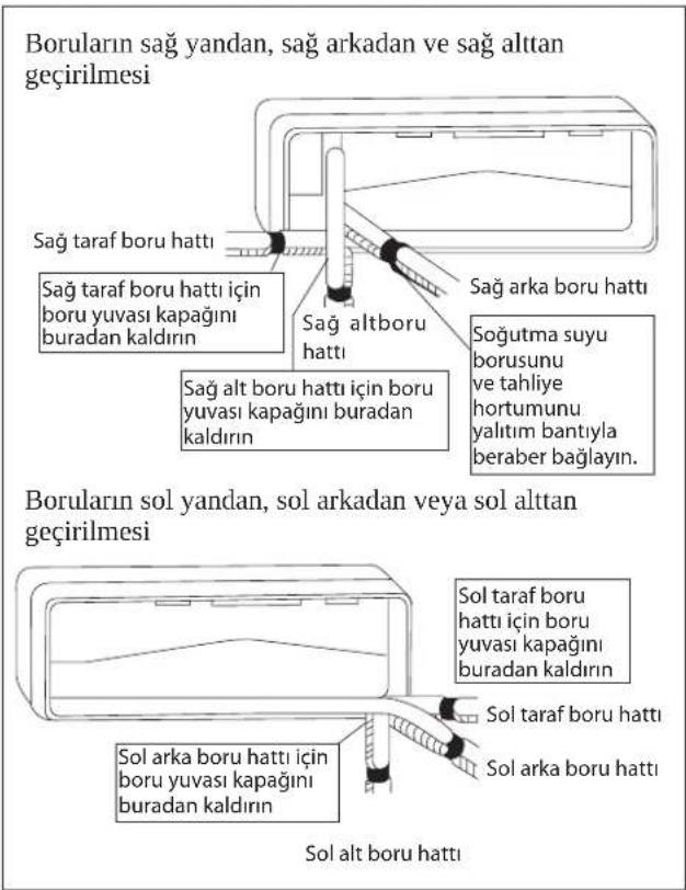 DAIKIN RXN60MV1B9 - İÇ ÜNİTENİN MONTAJI - 2