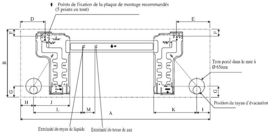 DAIKIN RXN60MV1B9 - Unité Intérieure [FTXN] - 5