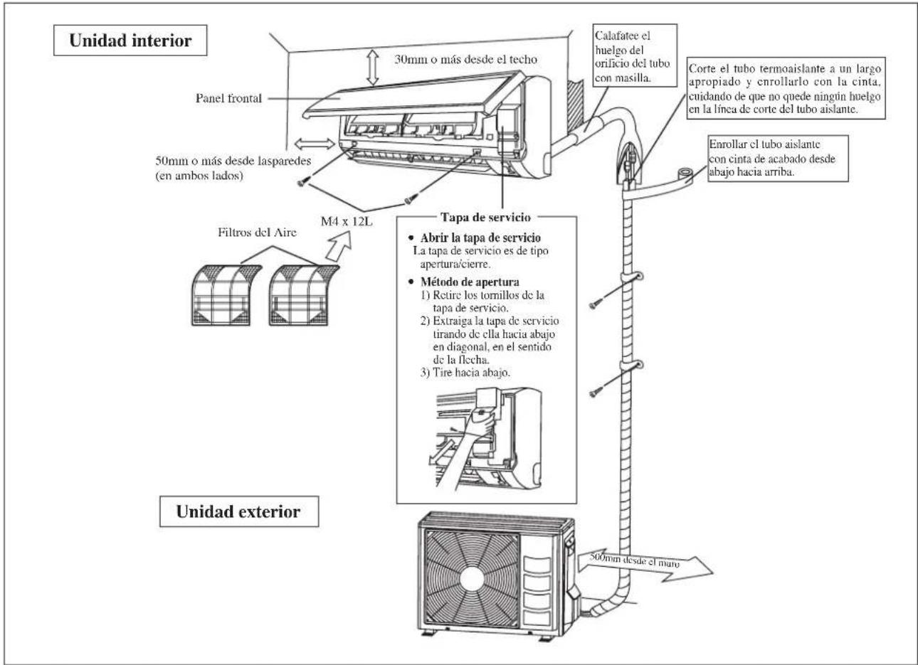 DAIKIN RXN60MV1B9 - DIAGRAMMA DE LA INSTALACIÓN - 1