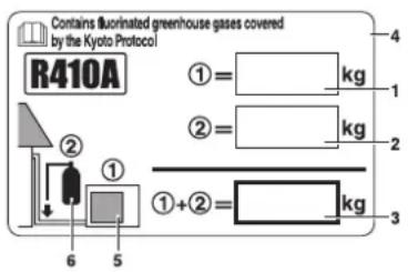 DAIKIN RXN60MV1B9 - ÖNEMLİ - 1