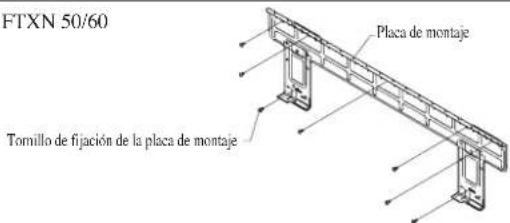 DAIKIN RXN60MV1B9 - Montaje De La Placa De Instalación - 3