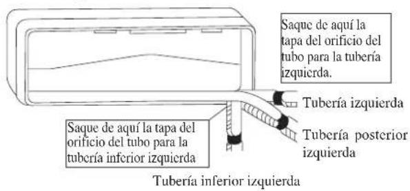 DAIKIN RXN60MV1B9 - INSTALACIÓN DE LA UNIDAD INTERIOR - 3