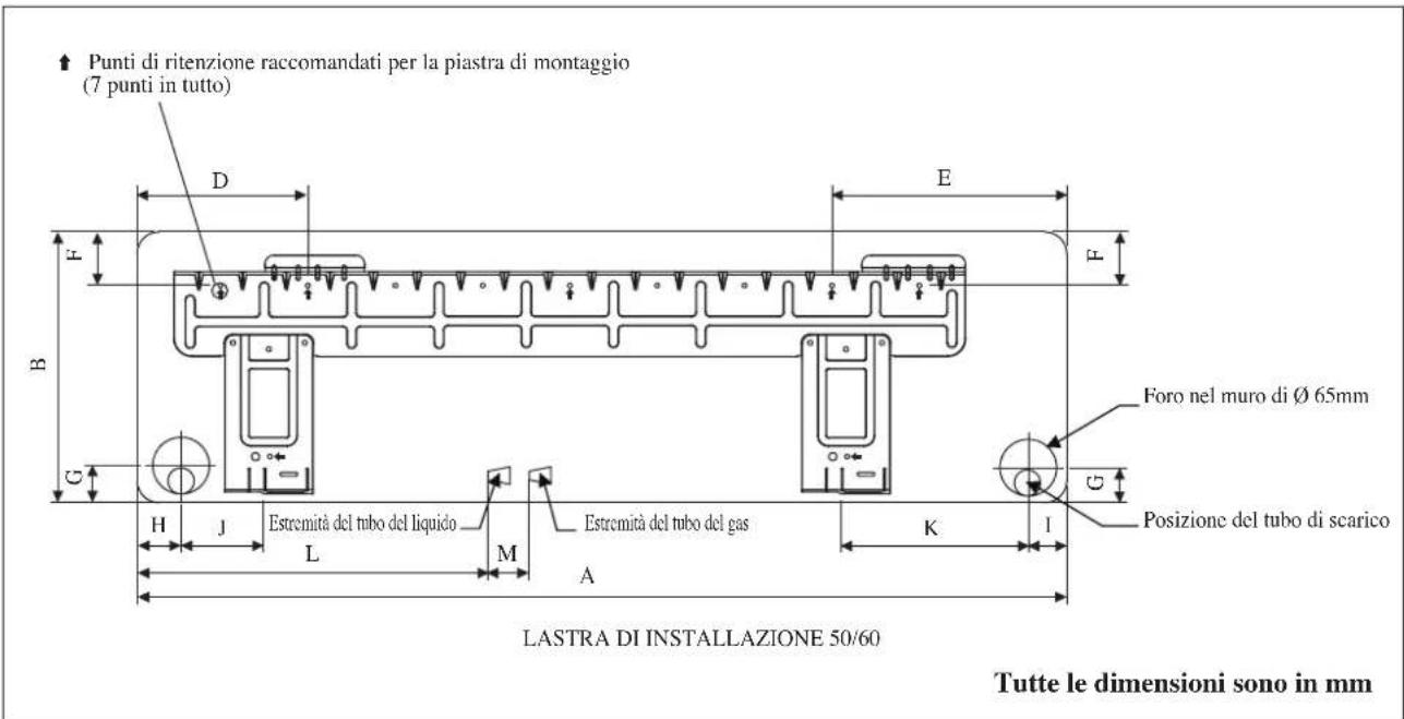 DAIKIN RXN60MV1B9 - Unità Interna [FTXN] - 6