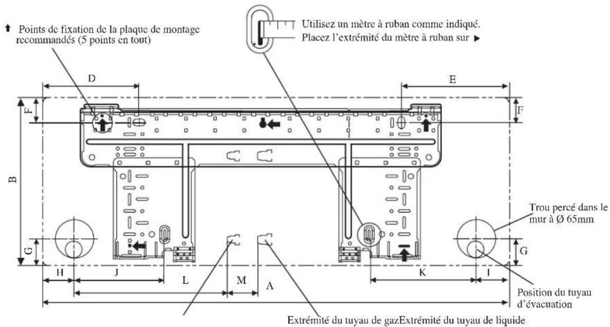 DAIKIN RXN60MV1B9 - Unité Intérieure [FTXN] - 4